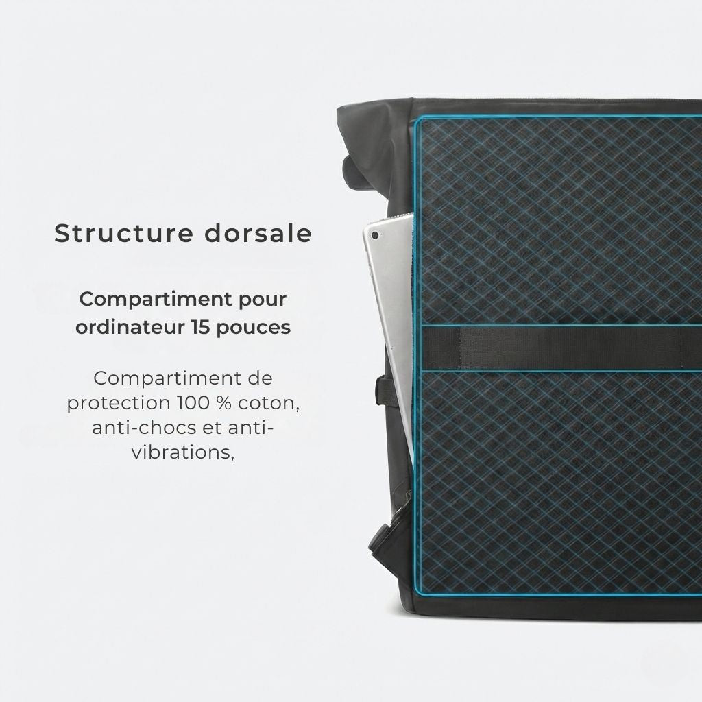 Infographie détaillant la structure dorsale et le compartiment PC 15 pouces d'un sac à dos cabine imperméable Image