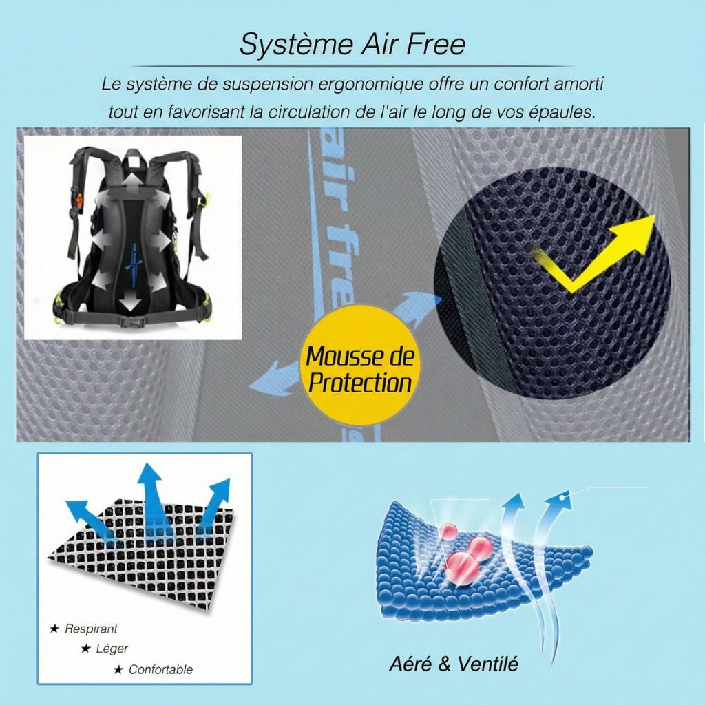 Schéma du système de suspension respirant avec dosseret en maille aérée et mousse de protection, sac de randonnée Image